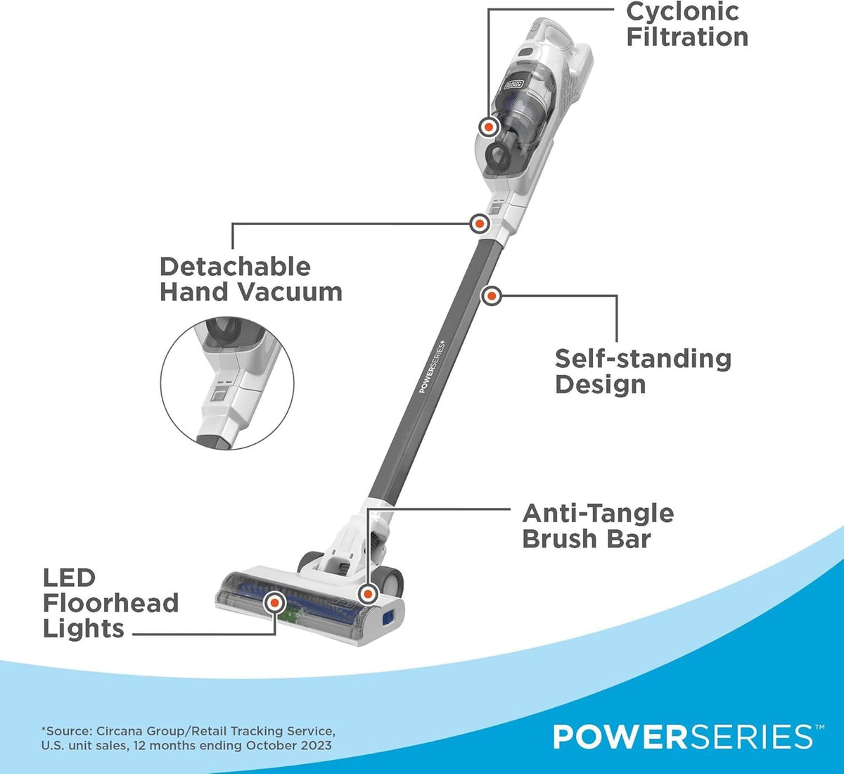 16V MAX Cordless Stick Vacuum R47838