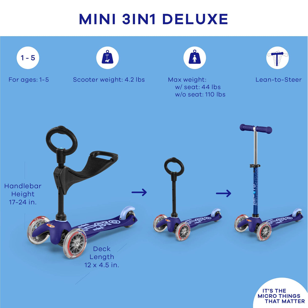 3-in-1 Toddler Scooter with Removable Parent Push Bar T5032