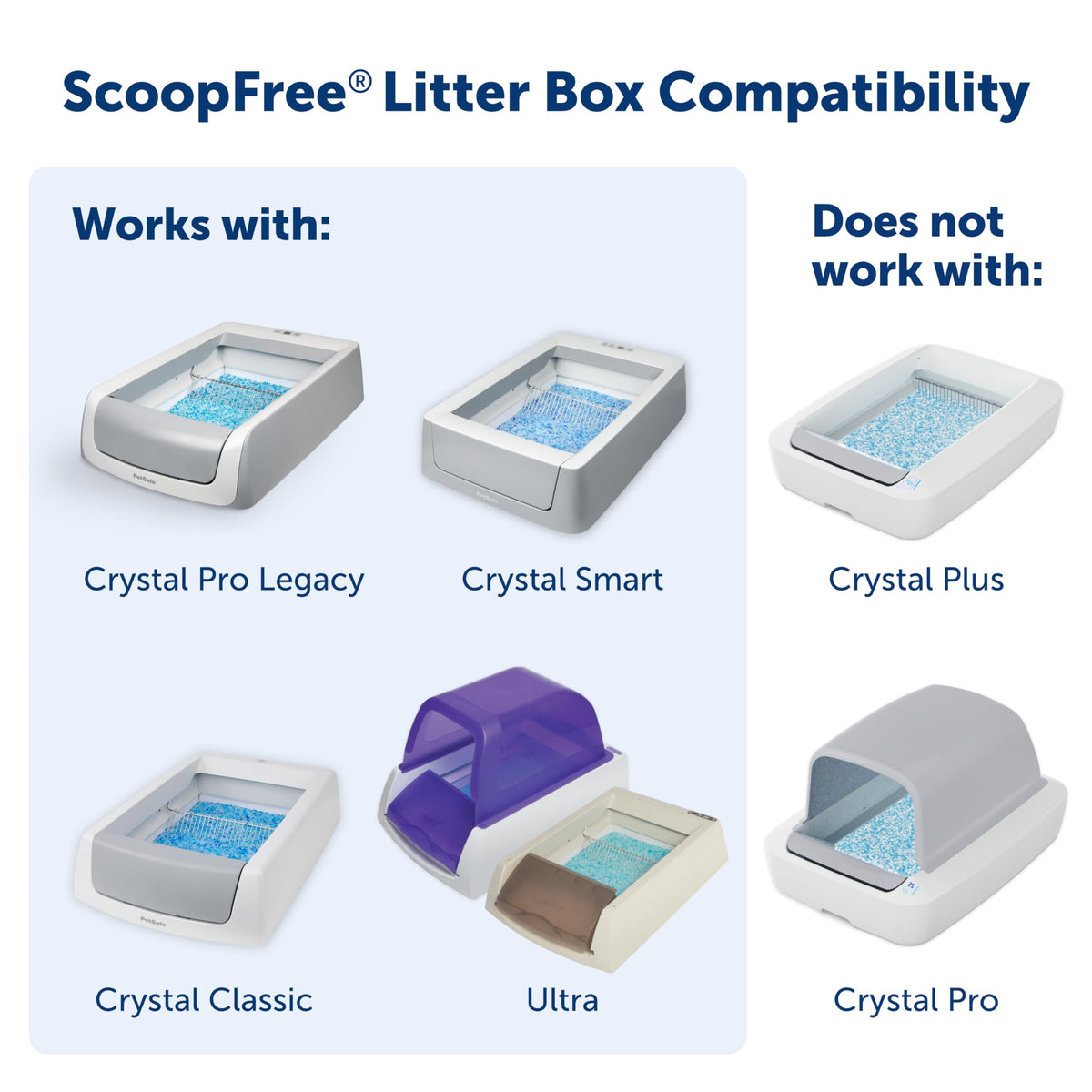 Natural Litter Reusable Tray with 4.2 lb Bag S378