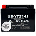 12V 11.2Ah Battery M7729