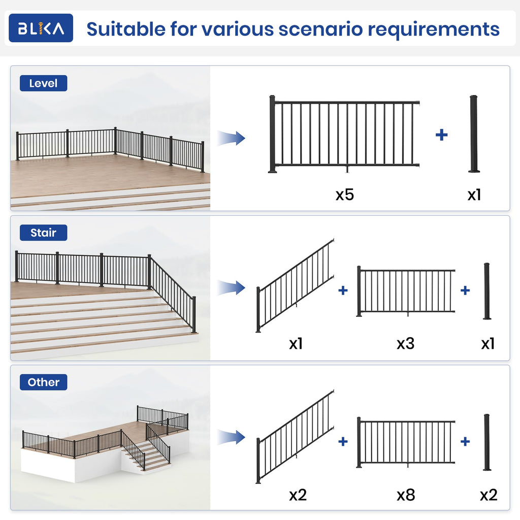 36 in. x 8 ft. Matte Black Aluminum Stair Railing Kit I18930