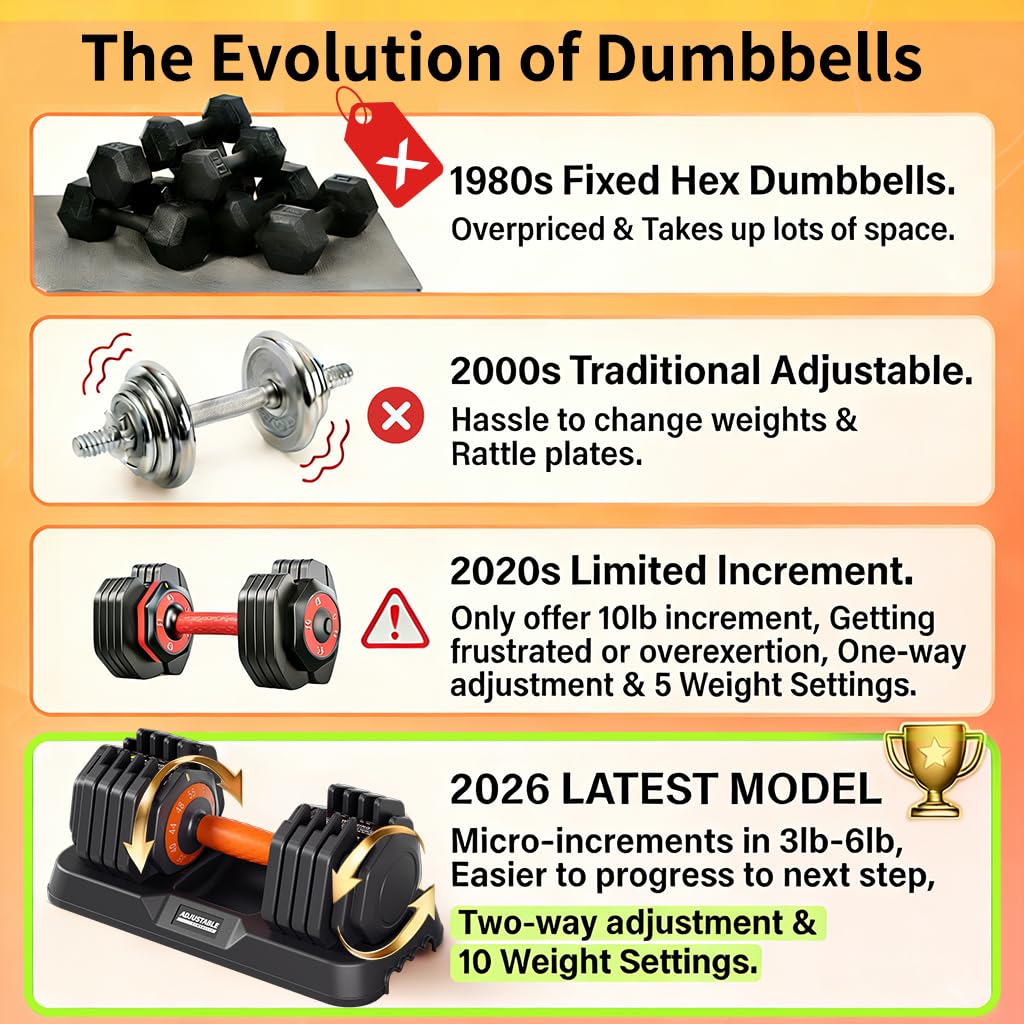 Adjustable Dumbbell Set 25lb/50lb F918109