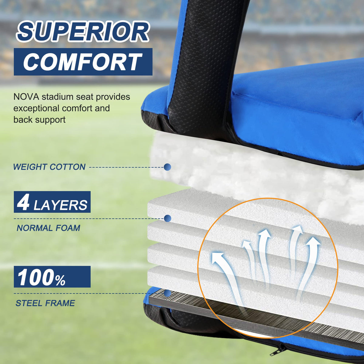 Stadium Seat with Back Support, 2 PCS M834323