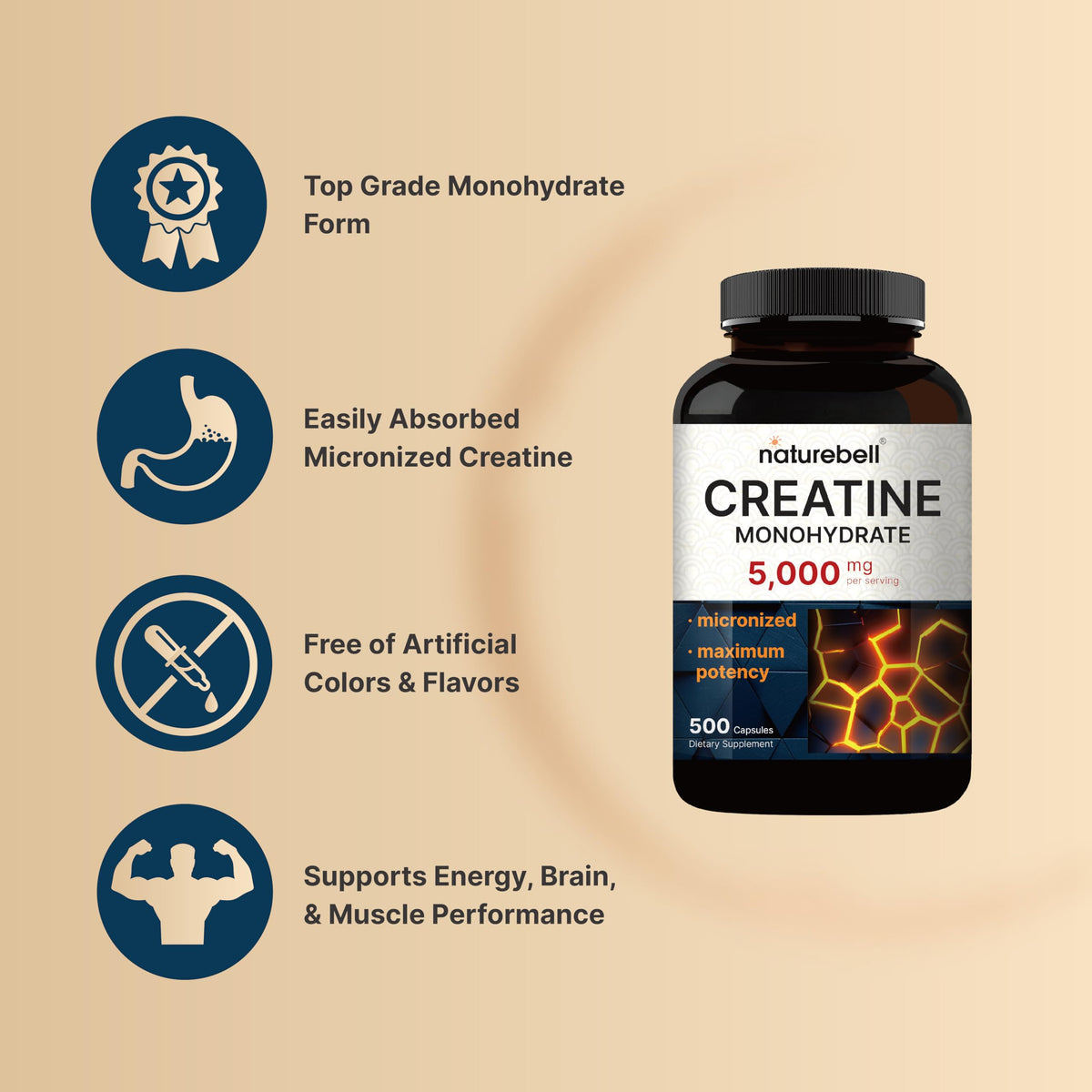 Micronized Unflavored Creatine Monohydrate Capsules 5,000mg 500 Count Z342339
