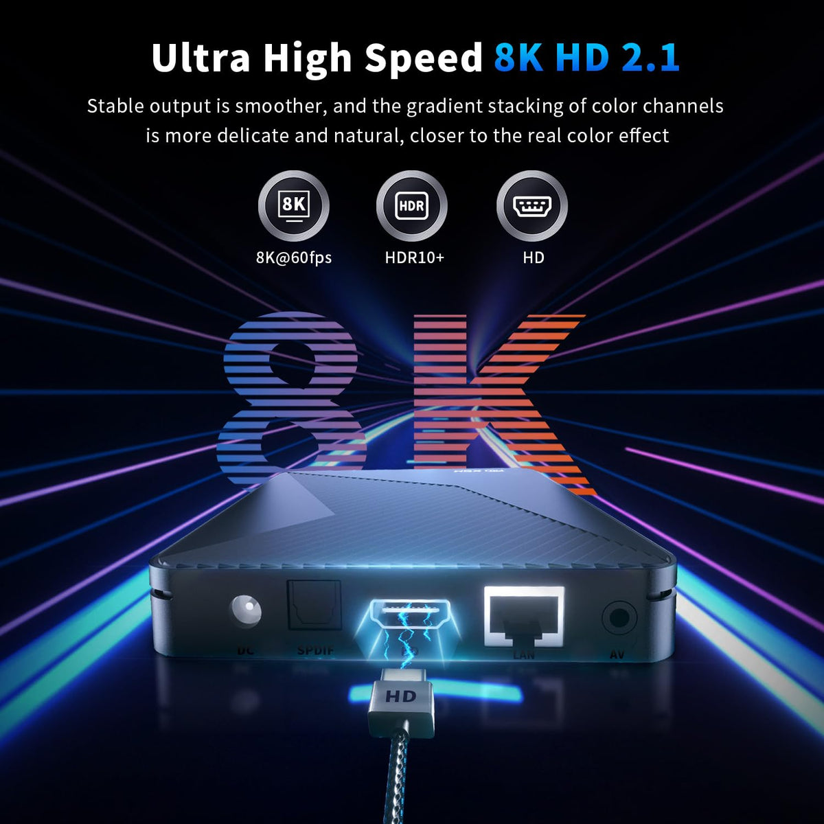 Android 14.0 TV Box 2GB RAM 16GB ROM 4K HDR10+ O7611