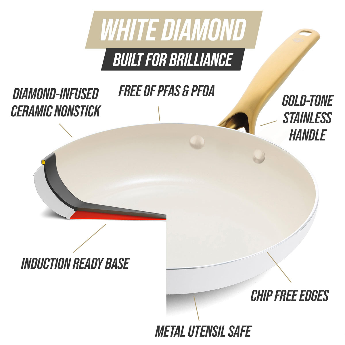 12 Piece Nonstick Ceramic Cookware Set Y8126