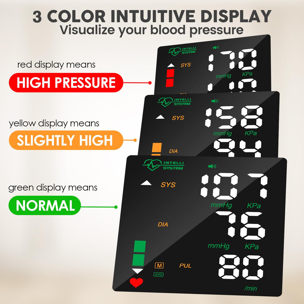 Wrist Blood Pressure Monitor Led Display Black P184