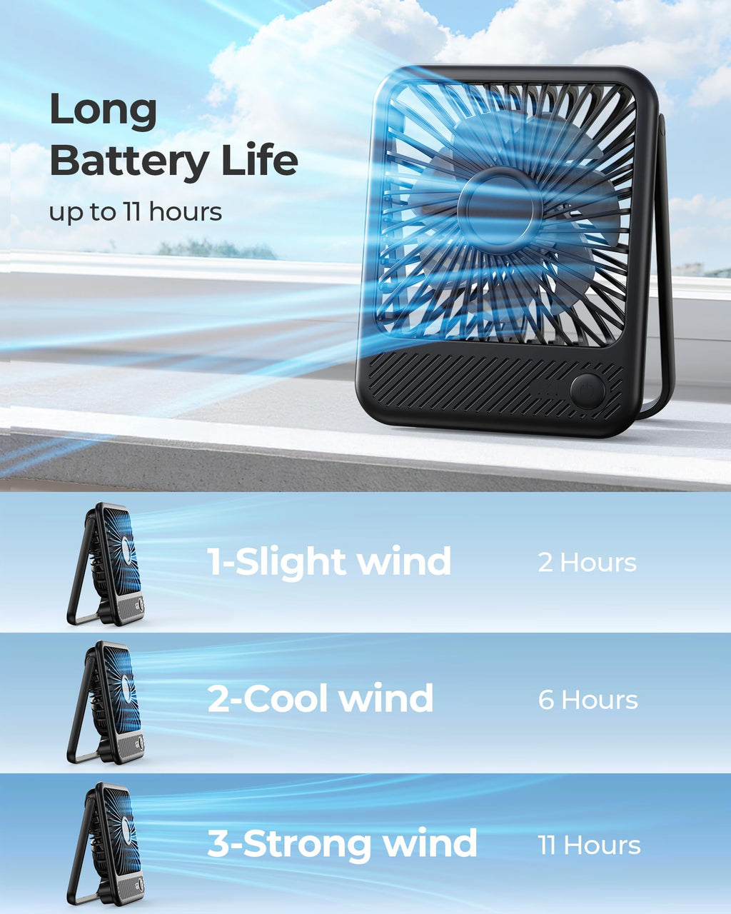 Battery Operated Desk Fan, 5'' Portable USB Fan, 11h Runtime, 3 Speeds G3963