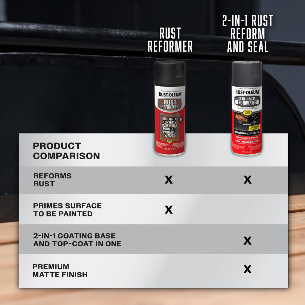 Black Rust Reform & Seal Coating Spray H717