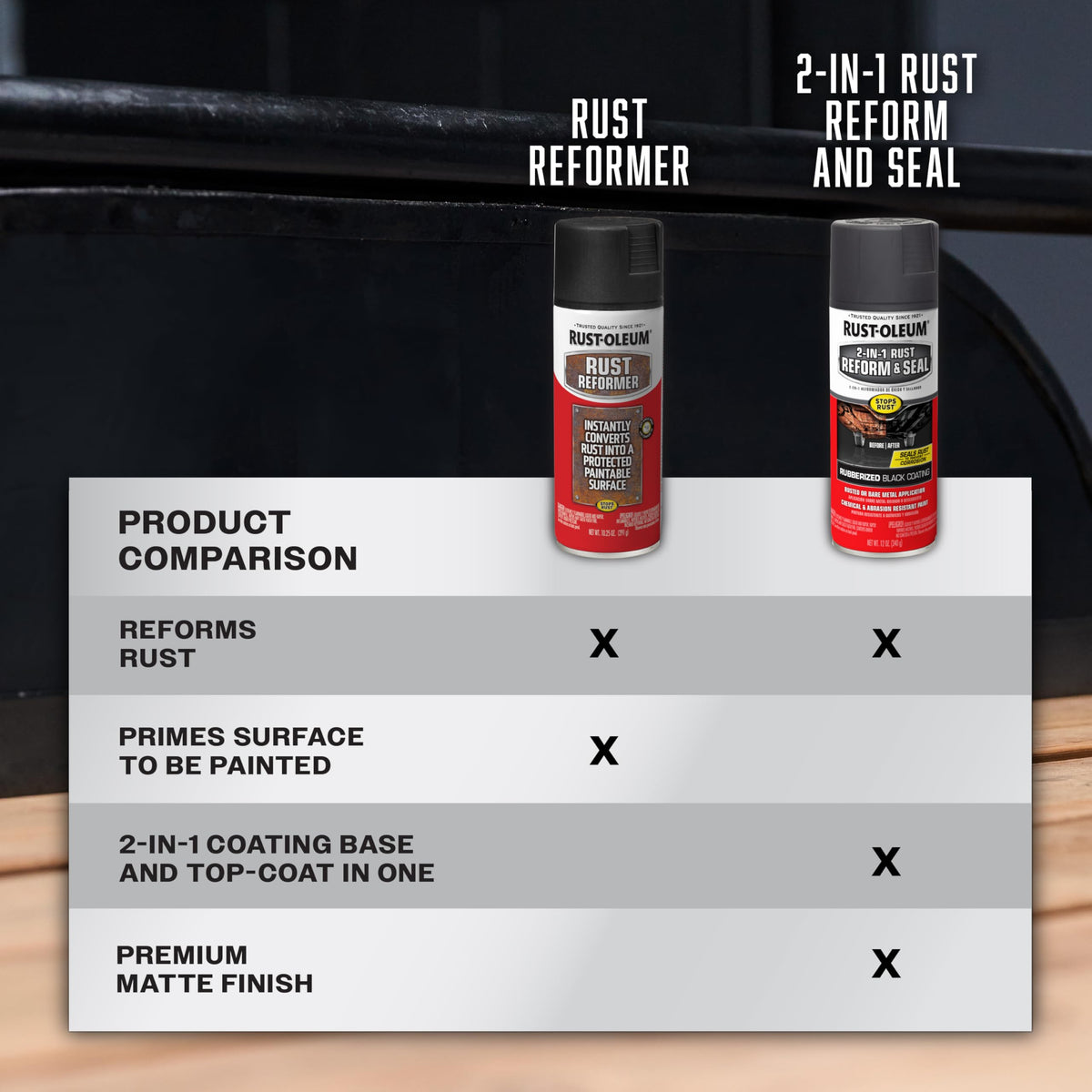 Black Rust Reform & Seal Coating Spray H717