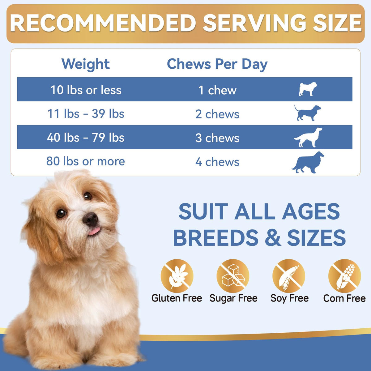 Flea and Tick Prevention Soft Chews for Dogs and Cats O2047