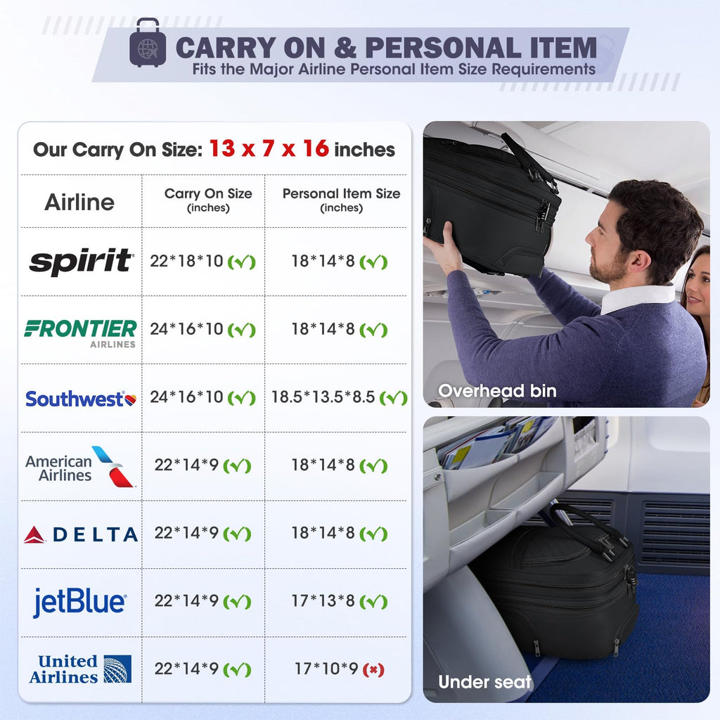 16-inch Lightweight Softside Underseat Carry On Luggage with Wheels Black Y35480