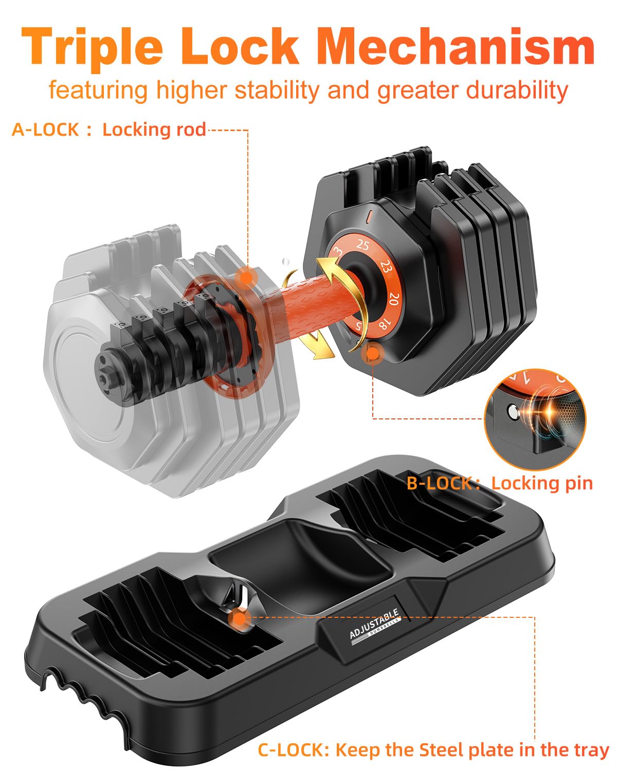 Adjustable Dumbbell Set 25lb/50lb F918109