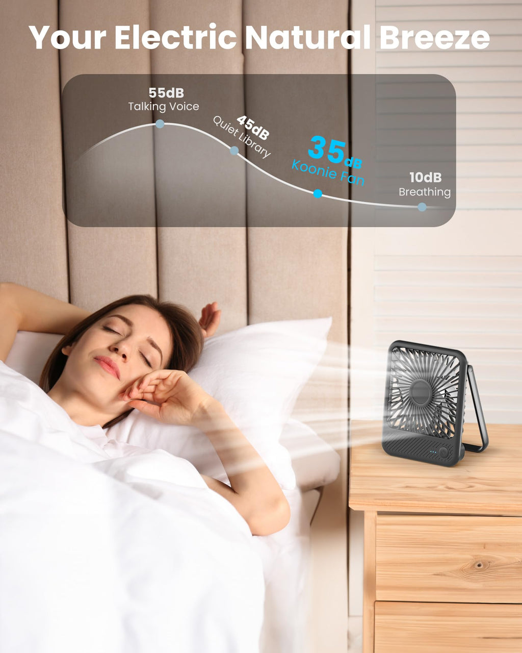 Battery Operated Desk Fan, 5'' Portable USB Fan, 11h Runtime, 3 Speeds G3963