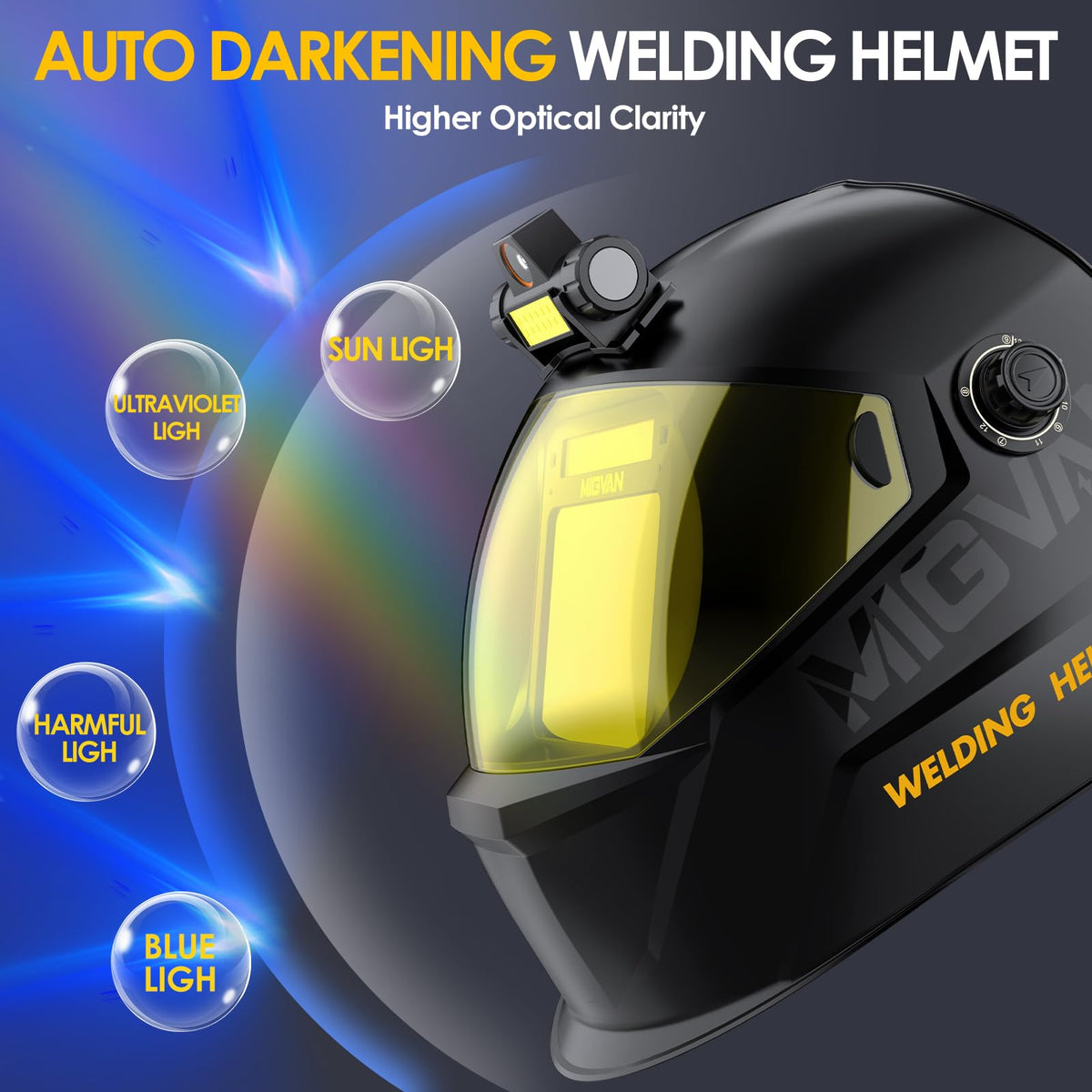 Auto Darkening Welding Helmet True Color Large Viewing Solar/Battery Powered F587631