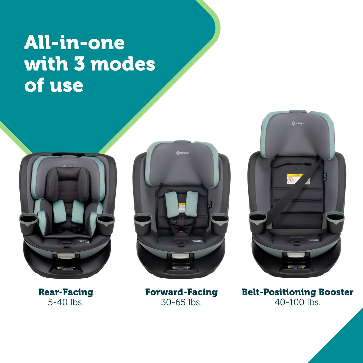 360 Rotating Convertible Car Seat, 5-100 lbs G40445