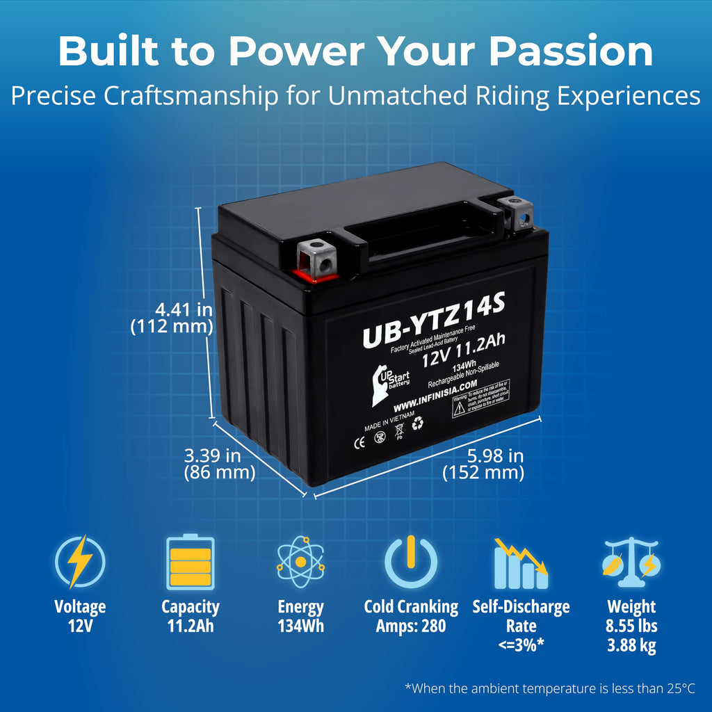 12V 11.2Ah Battery K99743