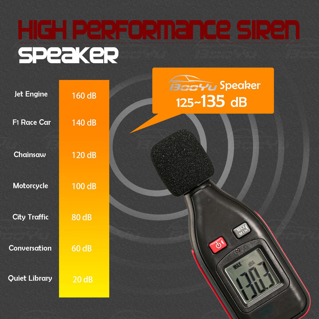 12V 200W Emergency Siren PA System with Handheld Microphone T57249