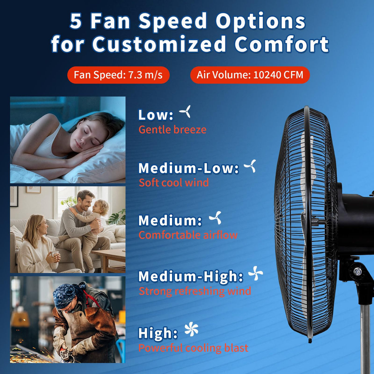 20 Inch Pedestal Fan K7222