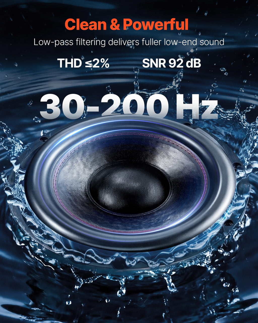 Dual 12" Enclosed Powered Subwoofer with Amplifier N95725