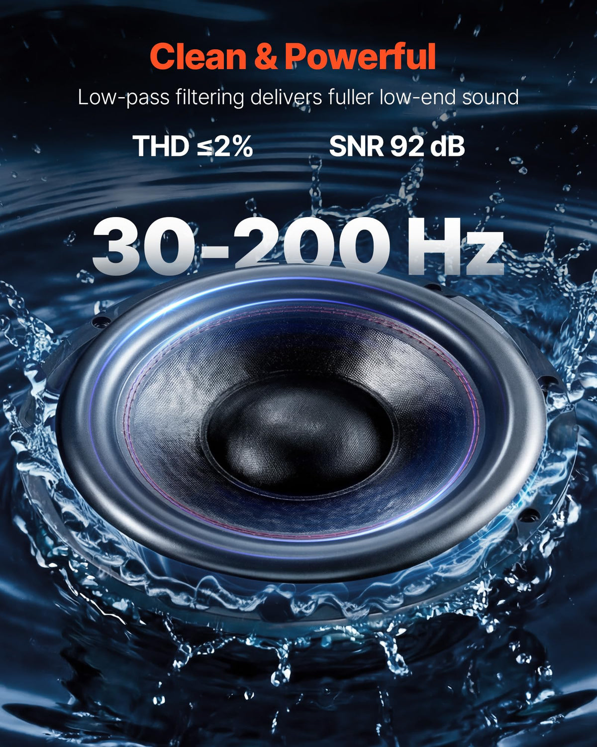 Dual 12" Enclosed Powered Subwoofer with Amplifier N95725