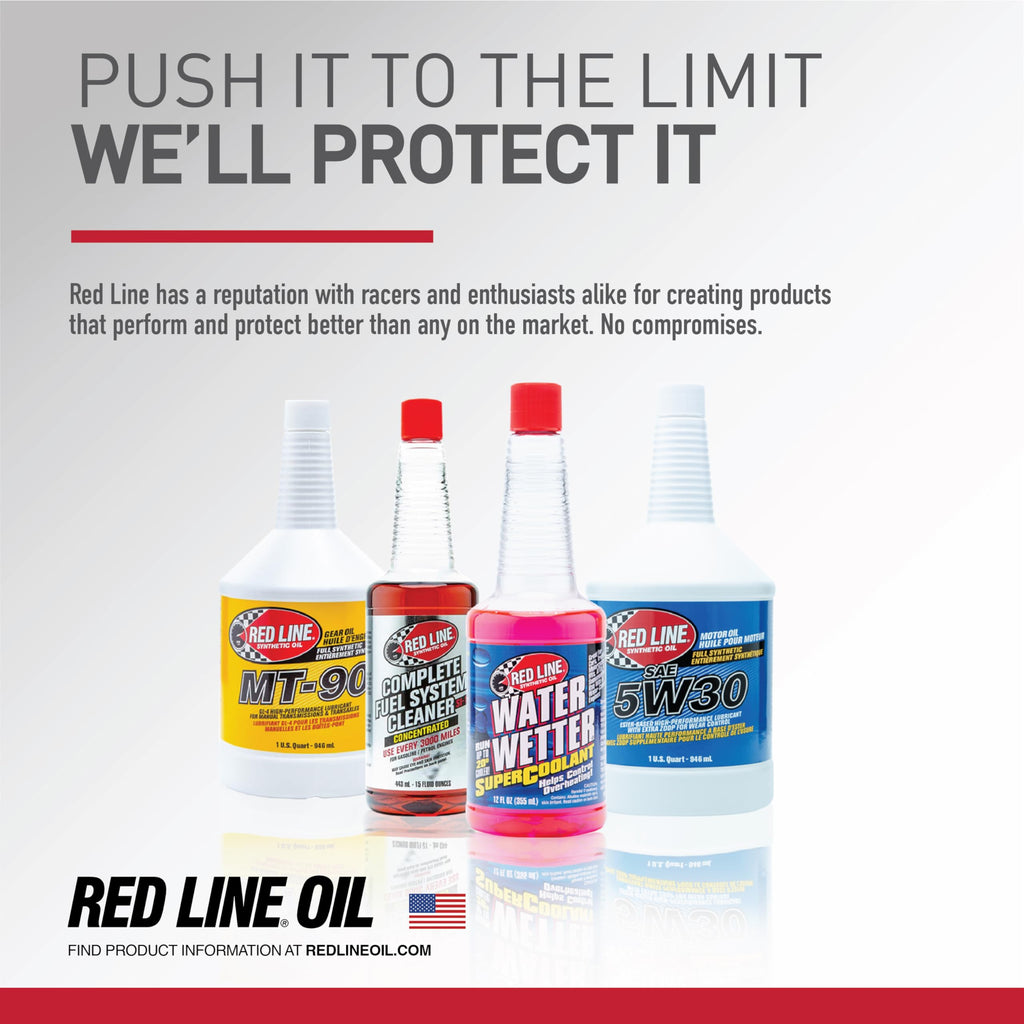 75W85 GL-4 Manual Transmission Gear Oil 1 Gallon E4565