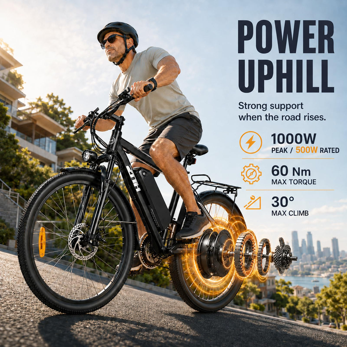 Electric Bike 1000W 20 Mph 80 Miles L684