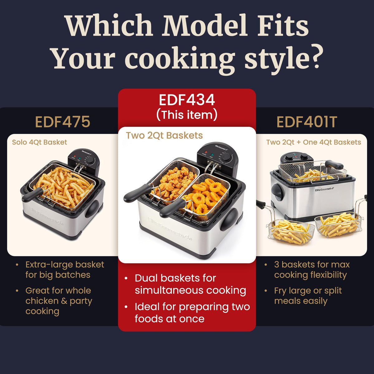 4.5Qt Deep Fryer with 2Qt Split Baskets V635452