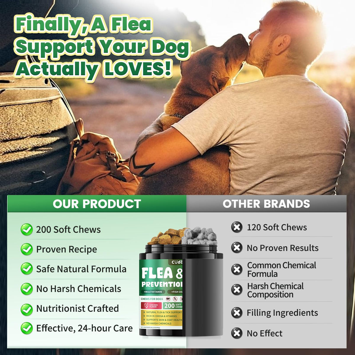 Flea and Tick Prevention for Dogs with Vitamins Fish Oil T822407