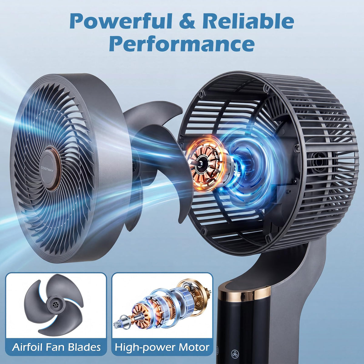 Compact Oscillating Standing Fan J60197