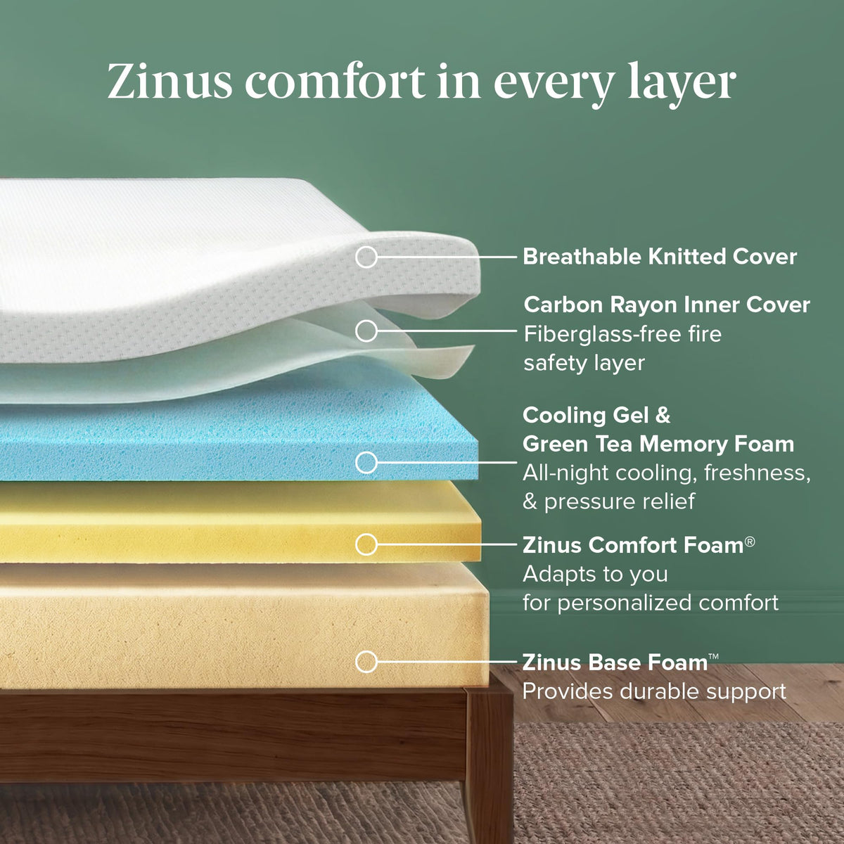 8 Inch Green Tea Cooling Gel Memory Foam Mattress Twin X597