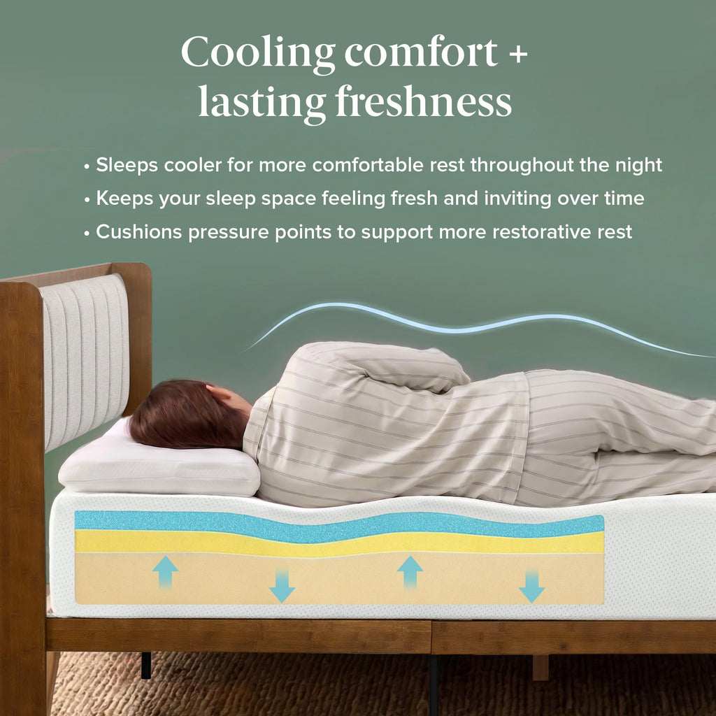 8 Inch Green Tea Cooling Gel Memory Foam Mattress Twin X597