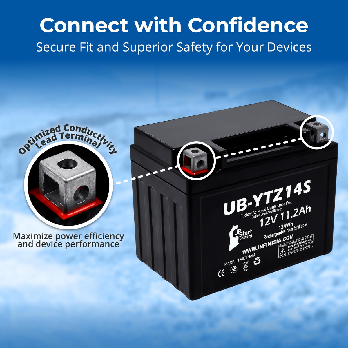 12V 11.2Ah Battery M7729