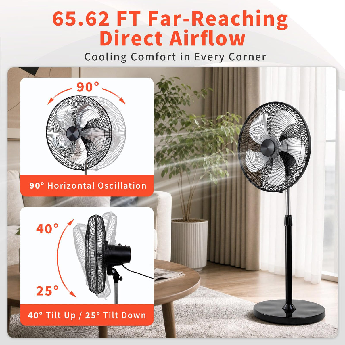 20 Inch Pedestal Fan K7222