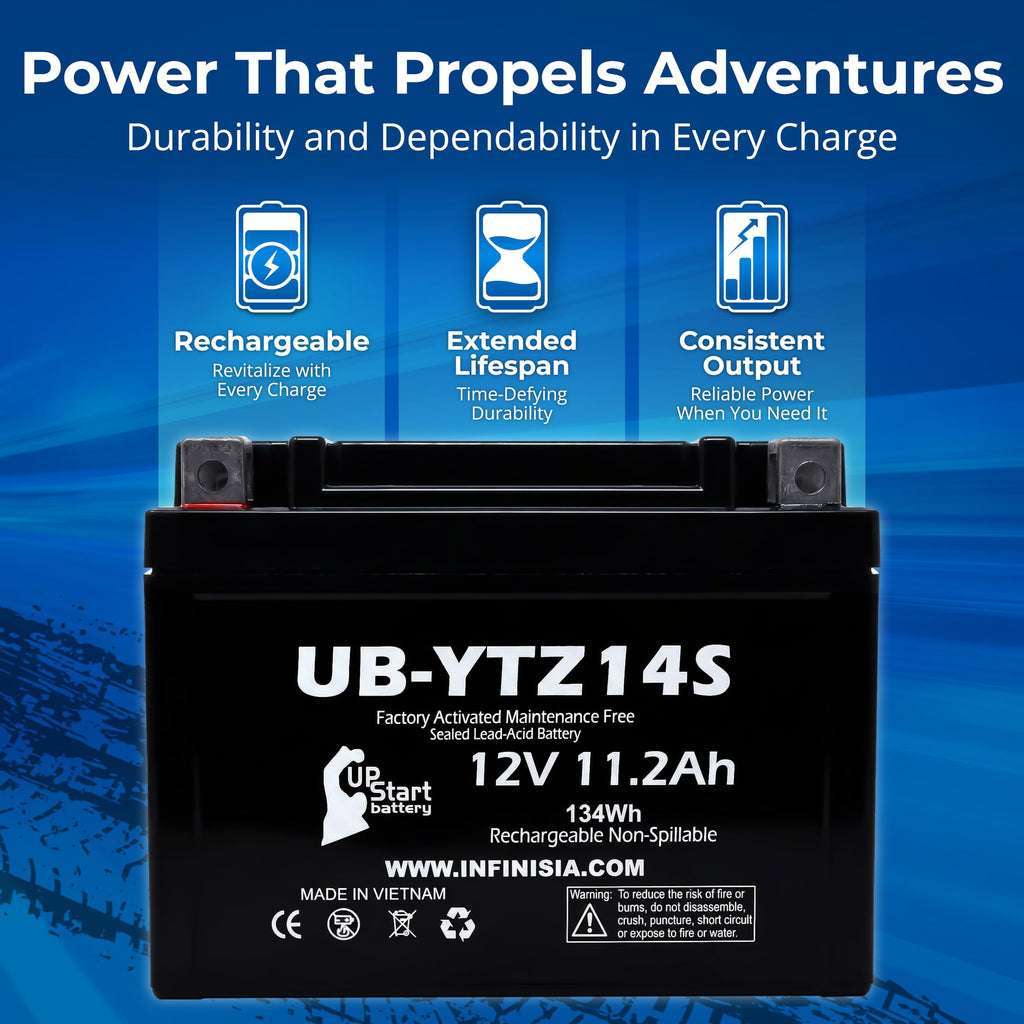 12V 11.2Ah Battery M7729