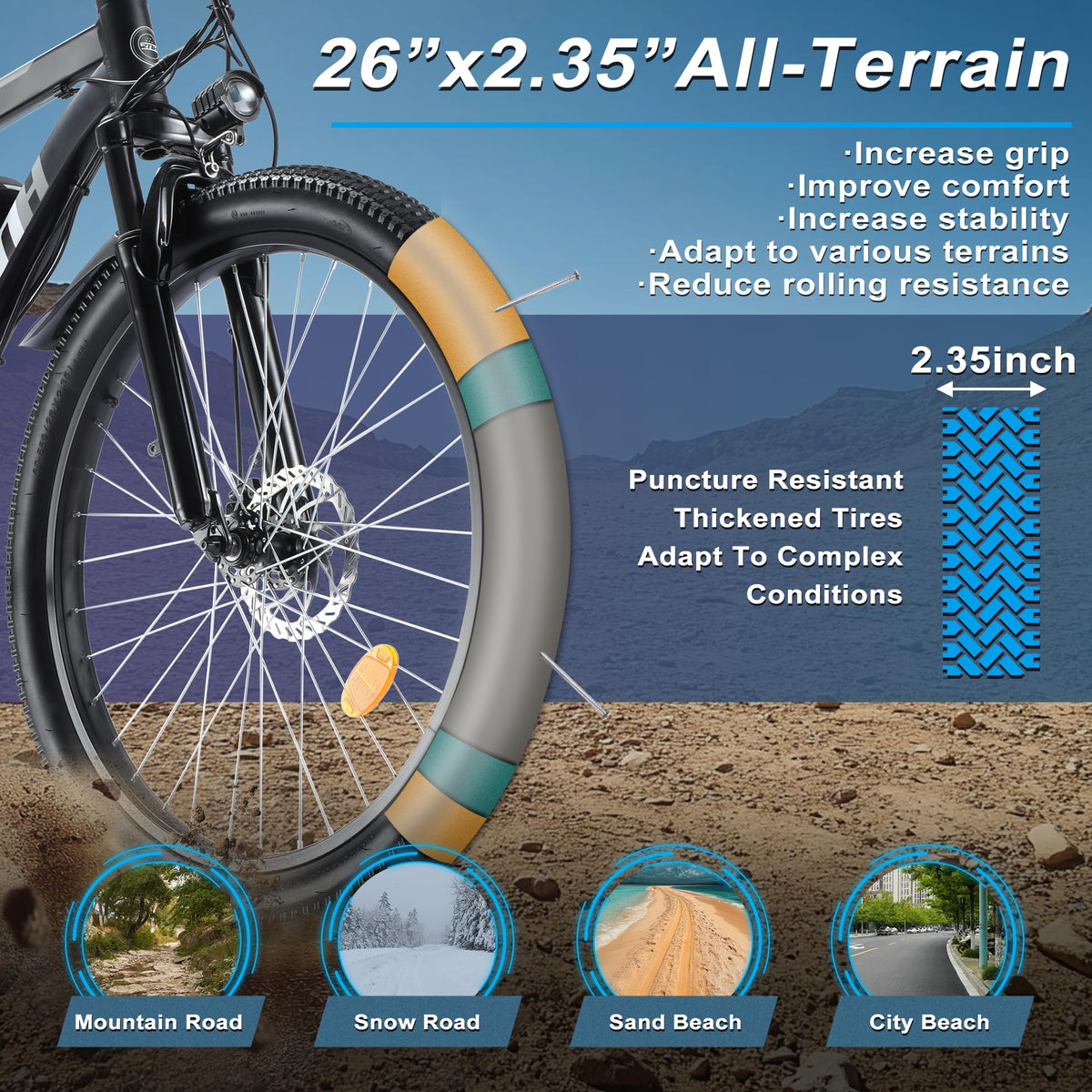 Electric Bike 1000W 20 Mph 80 Miles L684