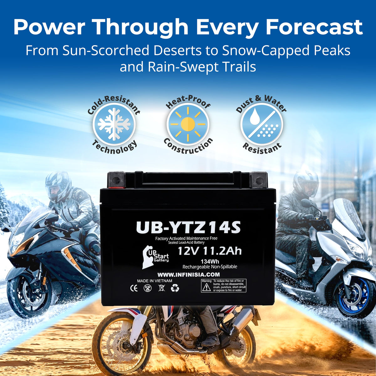 12V 11.2Ah Battery K99743